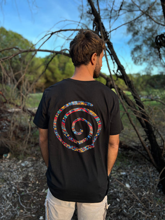 ADVENTURE BLACK AMAZONAS